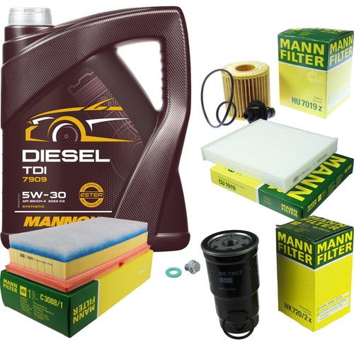 Mann controllo set - controllo, mannol