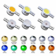 LED alta potenza rotondo 10W