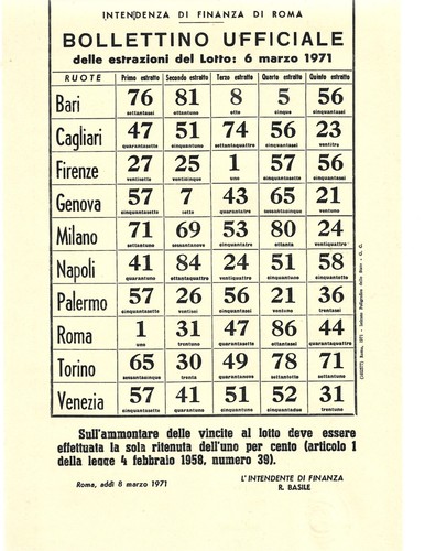 Gioco del lotto - del,