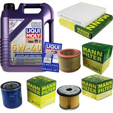 KIT TAGLIANDO FILTRO OLIO