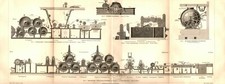 1889 Stampa Antica =