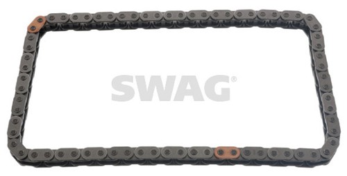 Catena distribuzione swag - distribuzione, 91