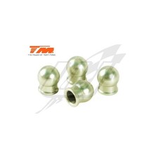 [IT] E4RS III  - E4RS4