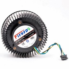 Per Radeon R9 270/270X 470 480