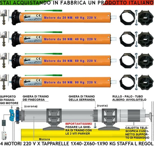 Tapparelle elettriche 220 - 220, v