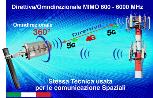 Antenna lte sma - 3g/4g/5g/,