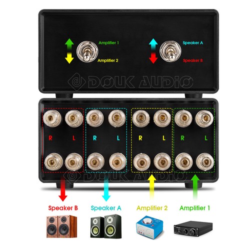 Amplificatore potenza - di,