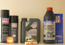 Manutenzione - Kit Quad E-Ton