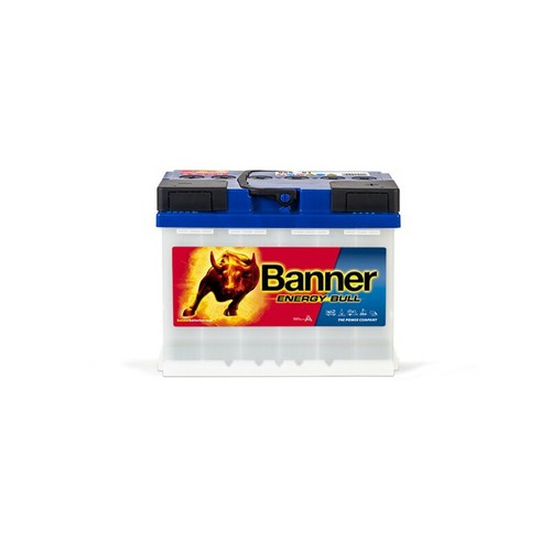 Banner energy bull - energy,