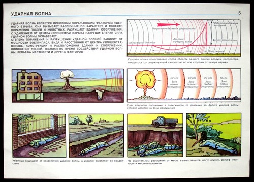 Poster vintage guerra nucleare - vintage,
