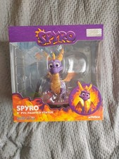 Spyro primi 4 personaggi 8
