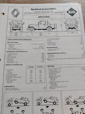 Jeep cj7 2.1 Diesel Cj 7 Renegade Standard fiche technique Reglatech 5pages 1991