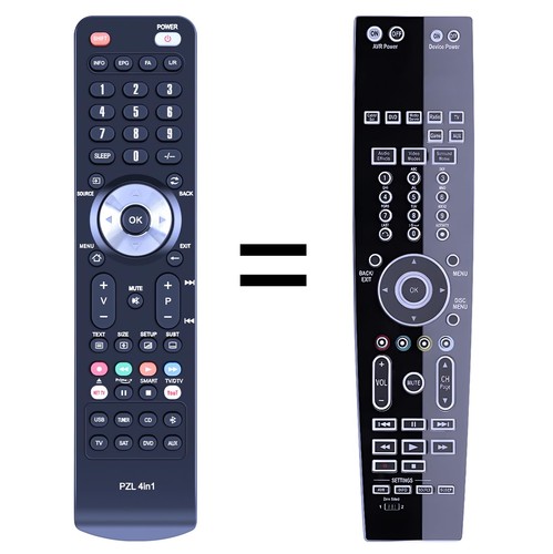 Gouyesho telecomando - gouyesho,
