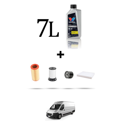 Hoffcar kit tagliando - hoffcar,