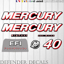 Kit adesivi decalcomania