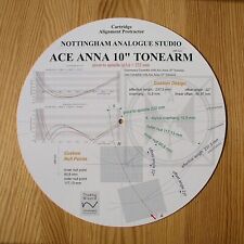 Cartuccia Goniometro per Nottingham Analogico Studio Ace Anna 10" Tonearm
