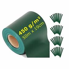 workingHOUSE Pannelli per