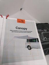 TELO TENDA DA SOLE EASY CAMP