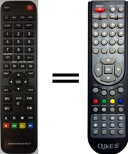 Telecomando gia' programmato