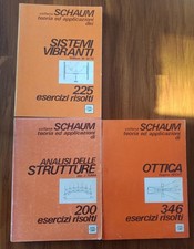 INGEGNERIA -Schaum- lotto 3