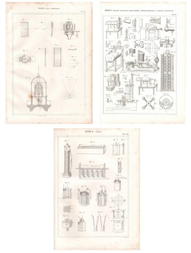 Stampe antiche elettricita - stampe,