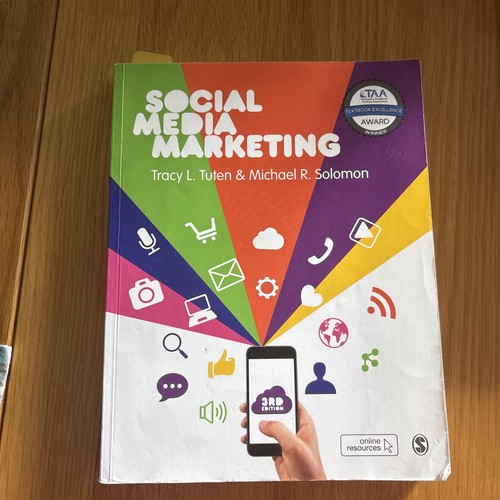 Social media marketing - marketing,