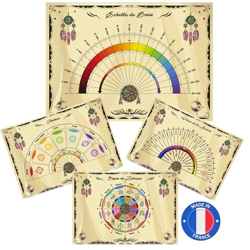 Quadranti radiesthesie 12 - -,