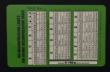 ROLEX Buehlmann Table per Sea-Dweller 16600 16660