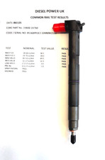 KIA HYUNDAI 1.4 CRDI D4FC -