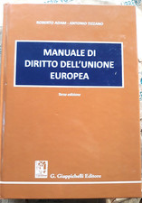 MANUALE DI DIRITTO DELL'