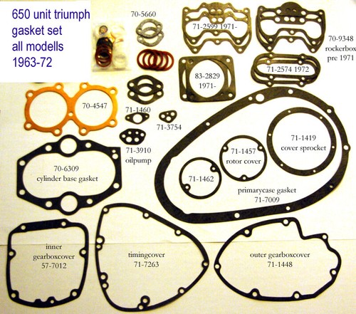 Kit guarnizioni 120ds gasket - kit,