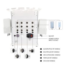 Professionale RF Ultrasuoni