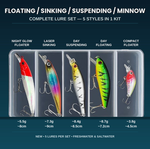 5pcs fishing lures - fishing, set