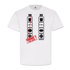 Bundeswehr scandalo Wehrmacht