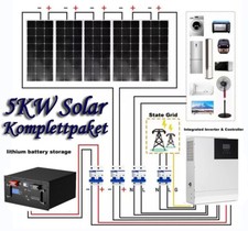 Impianto fotovoltaico 5KW con