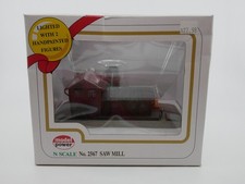 Modellino Power Scala N