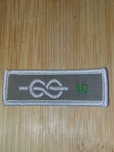 Scouting current years - uk,