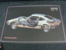Poster disegno Opel GT Ruoteclassiche