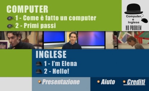 Corso per imparare uso del - per,