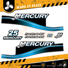 Decalcomania Adesivi Motore