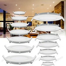 Pannello LED faretto da