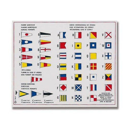 Codice internazionale dei - internazionale,