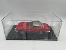 Matrix model 1960 - -,