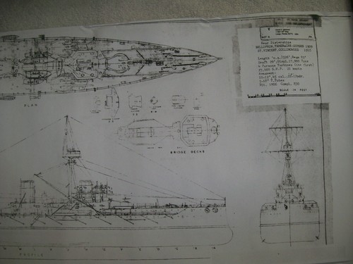Dreadnought modellino barca - dreadnought,