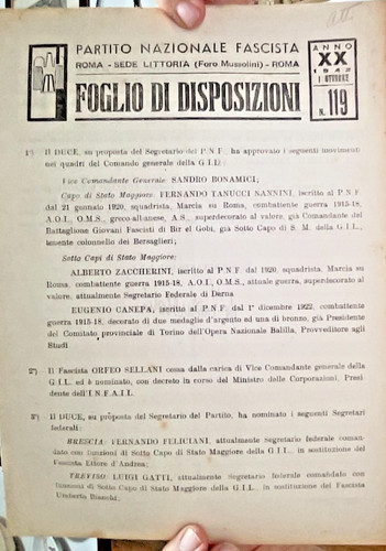 Partito nazionale fascista