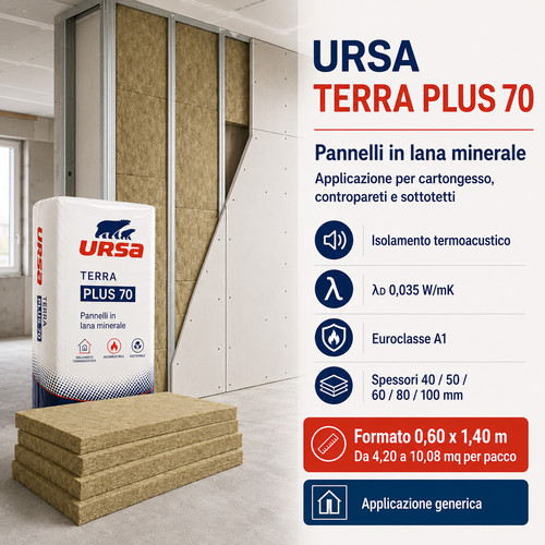 Ursa terra plus - plus, –