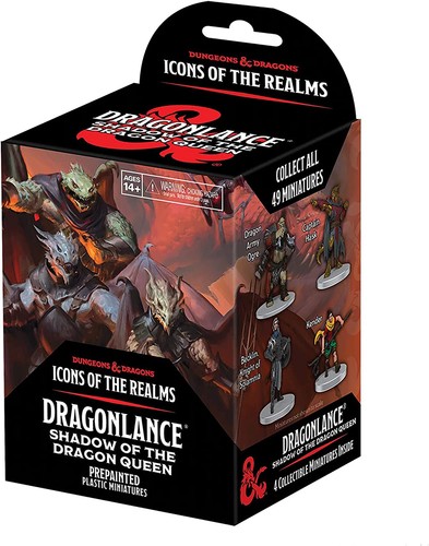 Icons the realms - the,