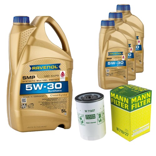 Kit revisione 30 - kit, per