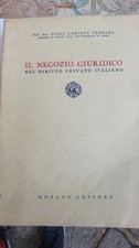 Il negozio giuridico nel