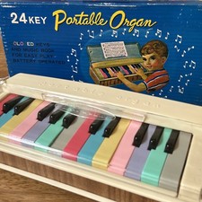 Pianoforte tastiera vintage
